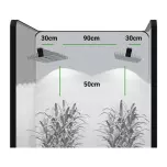 Sanlight EVO LED Bundle 1.5 x 1.5m Tent