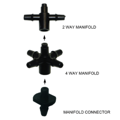 4 or 2 Way Dripper Manifolds